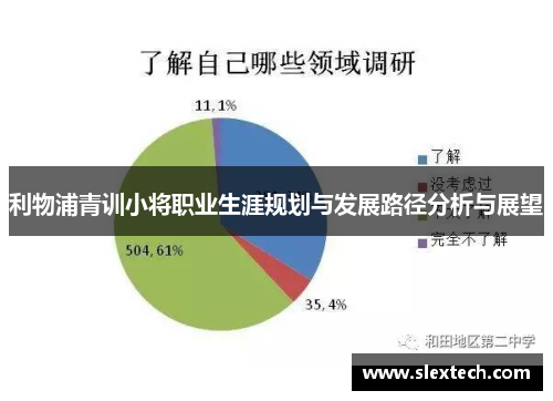 利物浦青训小将职业生涯规划与发展路径分析与展望