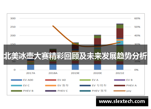 北美冰壶大赛精彩回顾及未来发展趋势分析