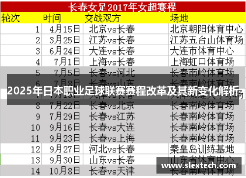 2025年日本职业足球联赛赛程改革及其新变化解析
