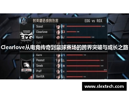 Clearlove从电竞传奇到篮球赛场的跨界突破与成长之路