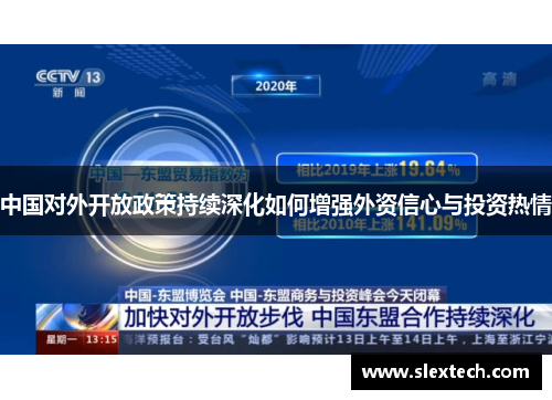 中国对外开放政策持续深化如何增强外资信心与投资热情