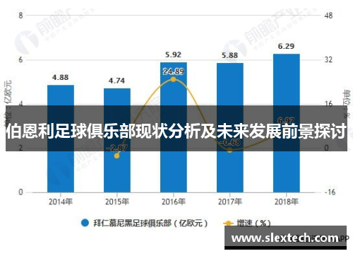 伯恩利足球俱乐部现状分析及未来发展前景探讨