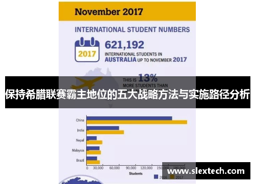 保持希腊联赛霸主地位的五大战略方法与实施路径分析