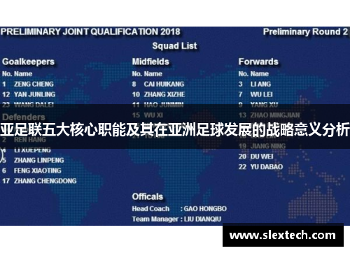 亚足联五大核心职能及其在亚洲足球发展的战略意义分析