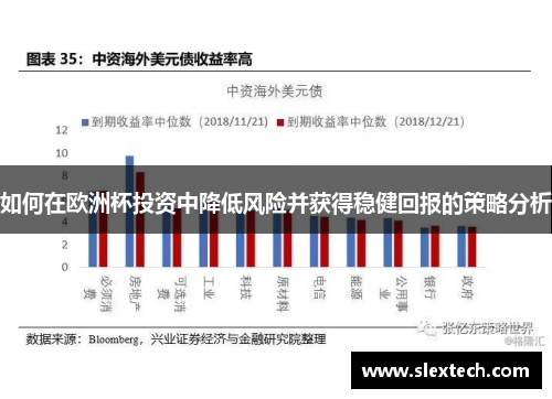 如何在欧洲杯投资中降低风险并获得稳健回报的策略分析